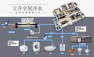實力鑄就品牌，立升凈水榮獲中國膜行業AAA級信用認證
